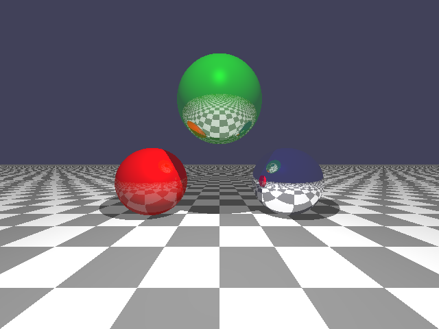 Example output